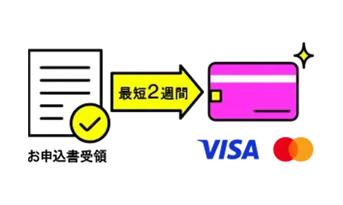 スピード導入2週間~